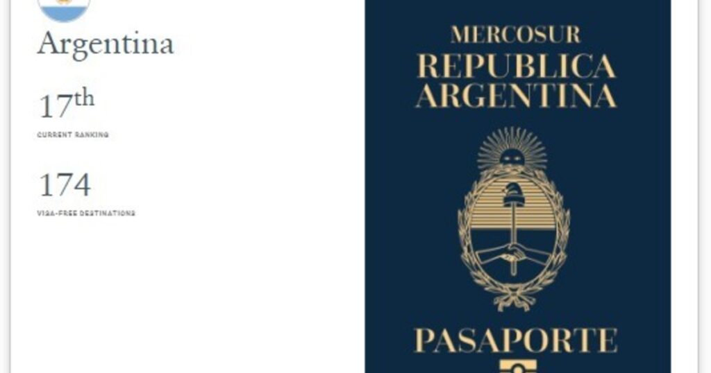 Denuncian fallas en miles de pasaportes y están pidiendo a los argentinos que los devuelvan