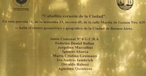 ¿Por qué se corrió el centro de CABA? El centro de la Ciudad ya no es El Cid: dónde queda ahora y por qué se corrió