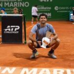 Utilice este título Facundo Díaz Acosta volvió al top 100 tras ganar el Challenger de San Marino y confirmó su gran resurgir y cree en base a ese titulo original un titulo nuevo, preciso, comprensible y que no pierda relacion con el titulo original. Necesito que me devuelvas solo y nada mas que el titulo nuevo.