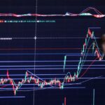 Utilice este título  Las cinco razones por las que se dio vuelta el riesgo país y el mercado le corre el arco a Caputo y cree en base a ese titulo original un titulo nuevo, preciso, comprensible y que no pierda relacion con el titulo original. Necesito que me devuelvas solo y nada mas que el titulo nuevo.